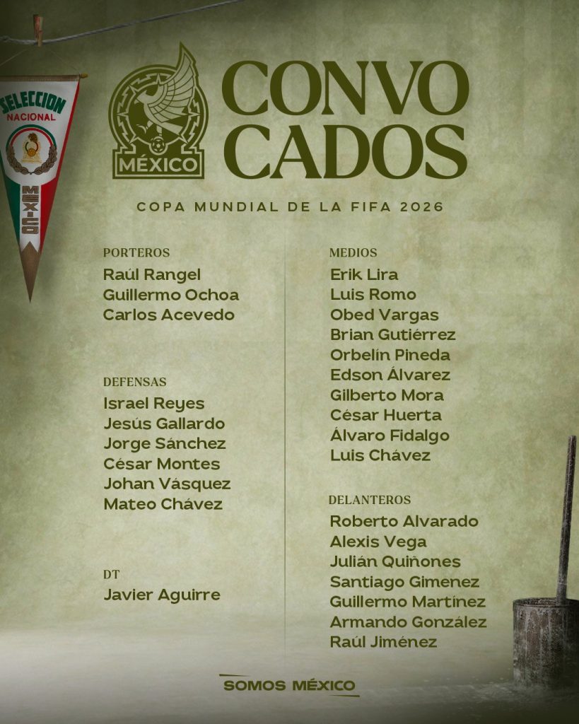 Lista de los 26 jugadores convocados para la Copa del Mundo 2026.