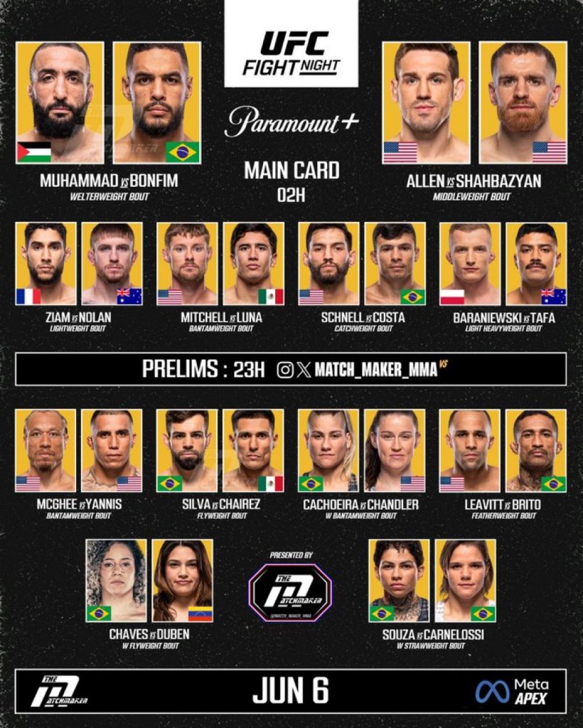 LUNA Y CHAIREZ REPRESENTARÁN A BAJA CALIFORNIA EN UFC FIGHT NIGHT.