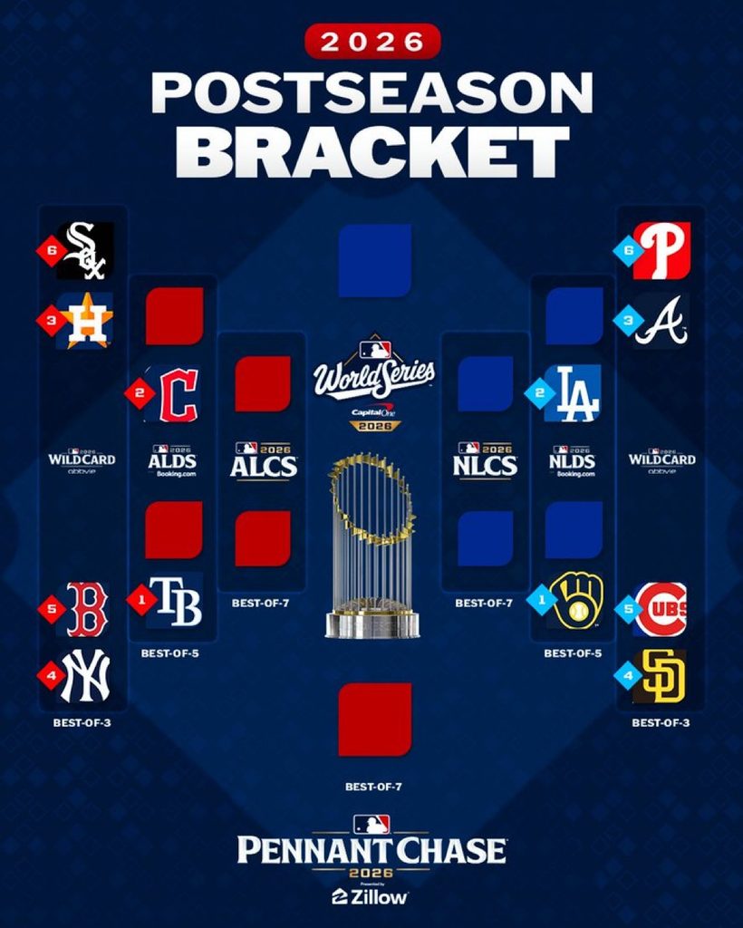 COMIENZA LA CARRERA POR LA SERIE MUNDIAL 2026